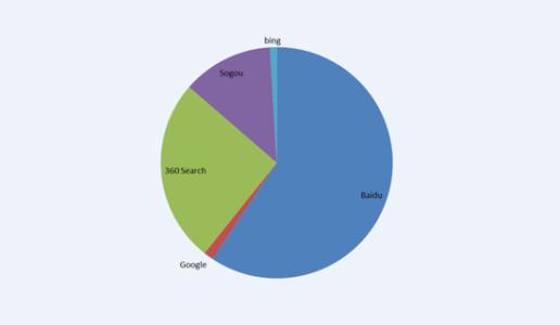 ƶ|ɽ׵طƶǨƶ˿ȫȶƶ